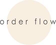 order flow