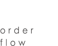 order